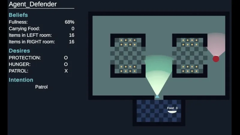 A simulation of an agent gathering resources and fleeing from danger.